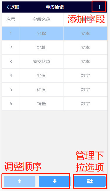 字段编辑